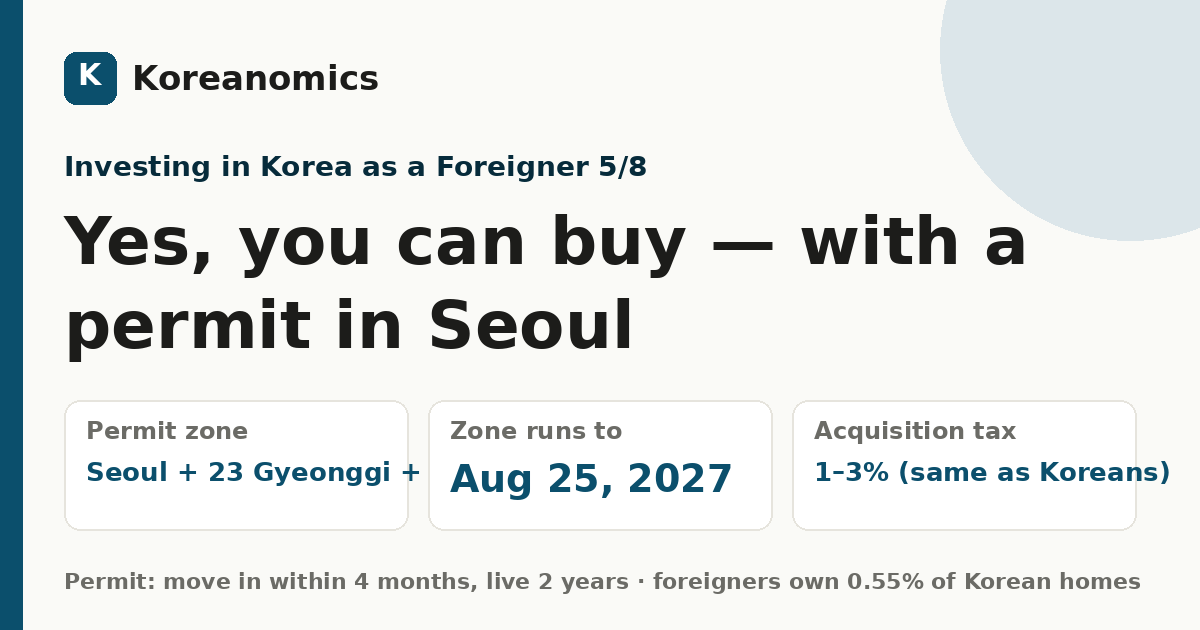 Yes, you can buy — with a permit in Seoul — Koreanomics