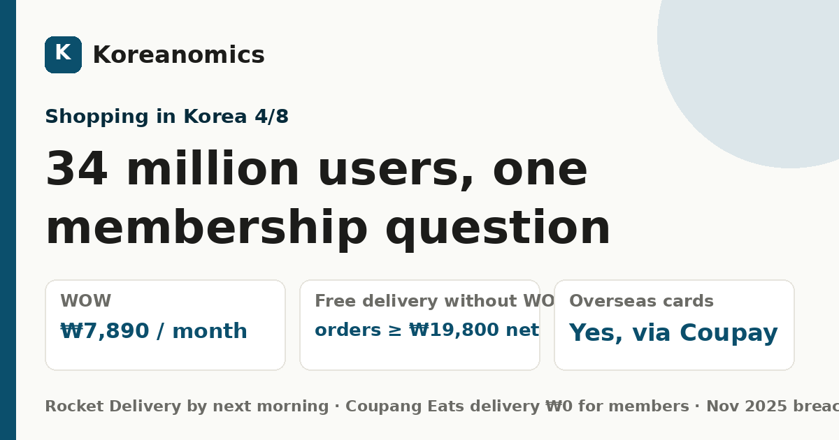 34 million users, one membership question — Koreanomics