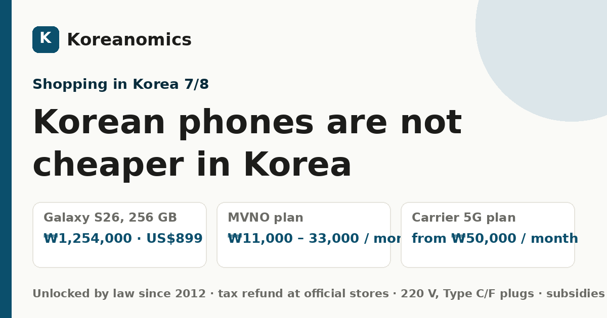 Korean phones are not cheaper in Korea — Koreanomics