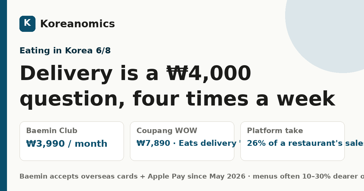 Delivery is a ₩4,000 question, four times a week — Koreanomics