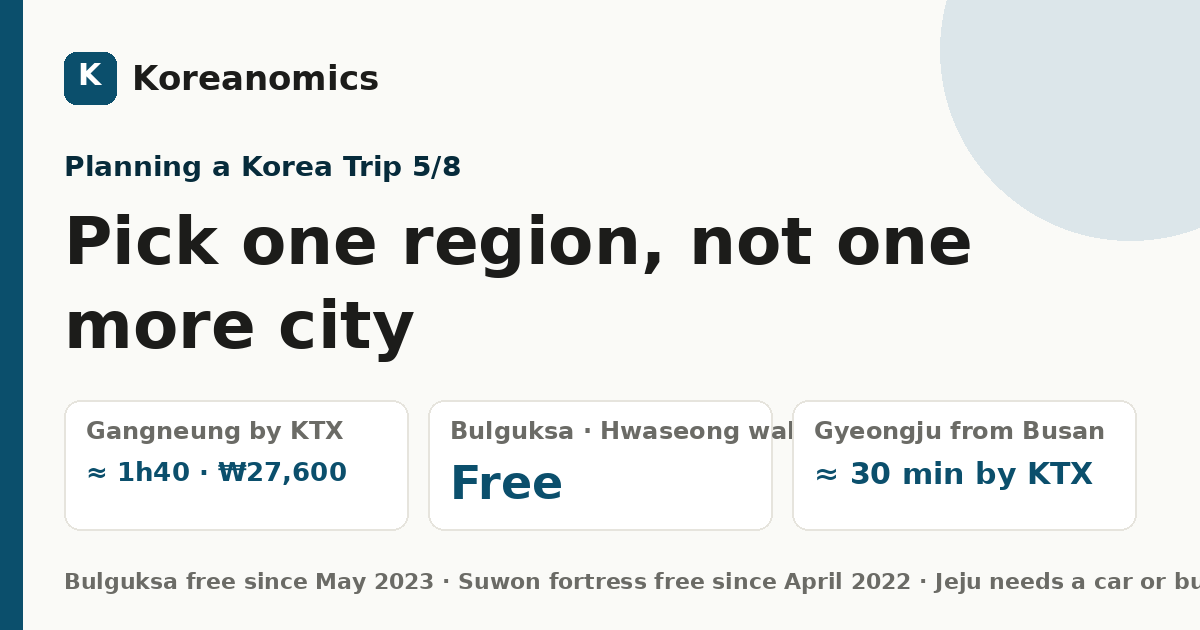 Pick one region, not one more city — Koreanomics