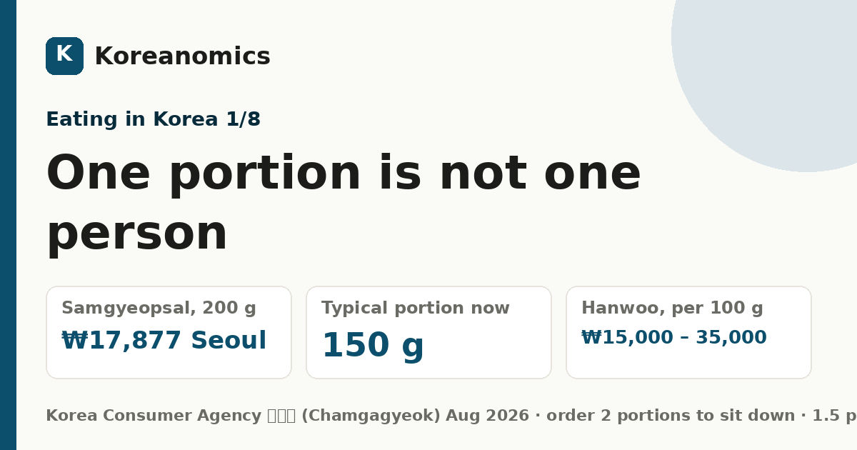 One portion is not one person — Koreanomics