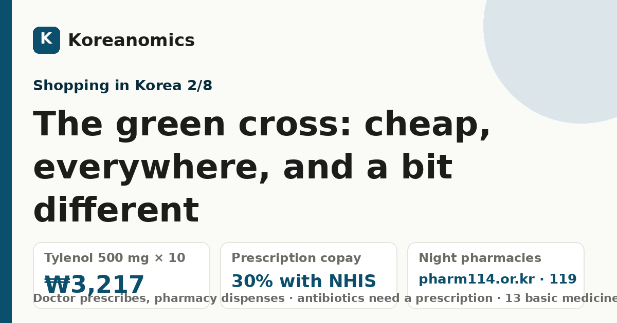 The green cross: cheap, everywhere, and a bit different — Koreanomics