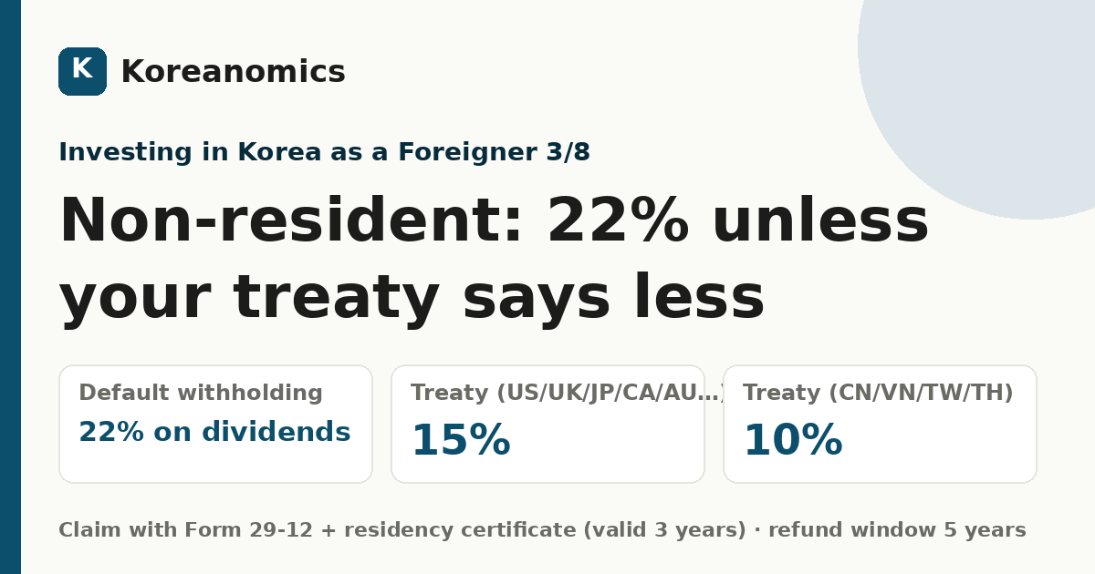 Non-resident: 22% unless your treaty says less — Koreanomics