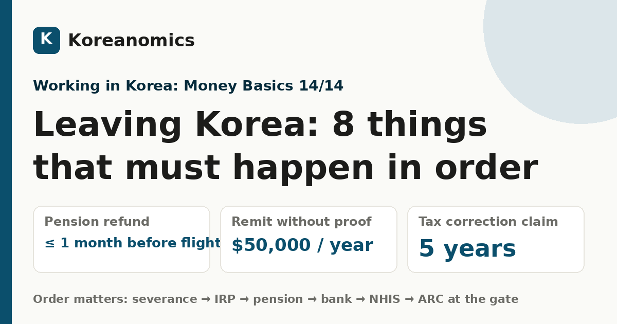 Leaving Korea: 8 things that must happen in order — Koreanomics