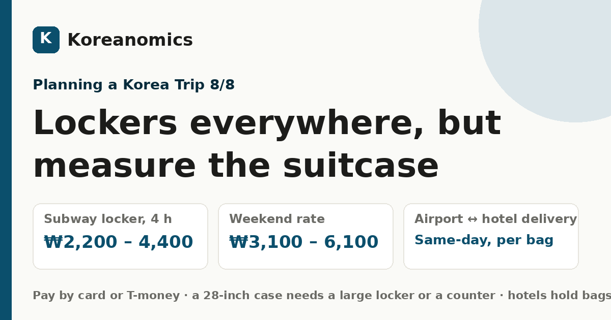 Lockers everywhere, but measure the suitcase — Koreanomics