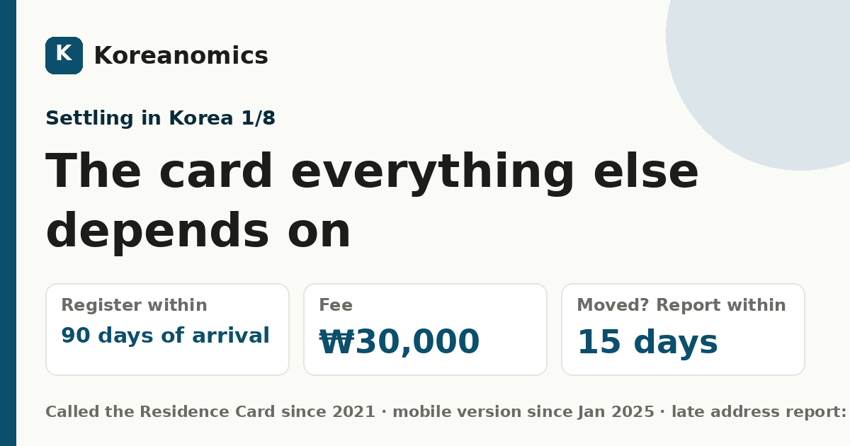 The card everything else depends on — Koreanomics