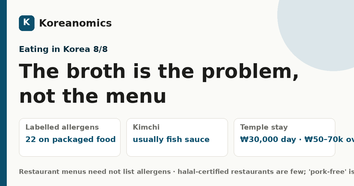 The broth is the problem, not the menu — Koreanomics